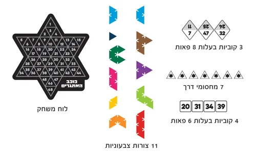 כוכב האתגרים פוקסמיינד Foxmind 1 | להיט צעצועים