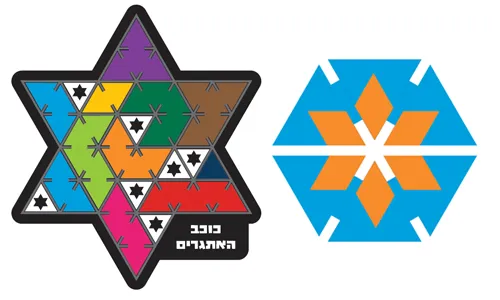 כוכב האתגרים פוקסמיינד Foxmind 2 | להיט צעצועים